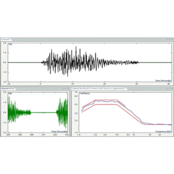 Software de control de vibraciones - HBK